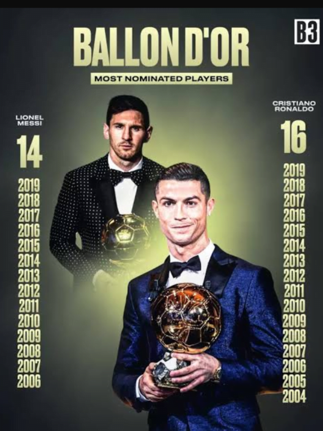 Superestrellas que deberían haber ganado el Balón de Oro en lugar de Lionel Messi y Cristiano Ronaldo